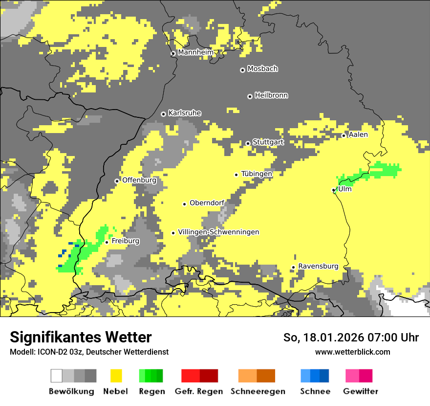 Signifikantes Wetter