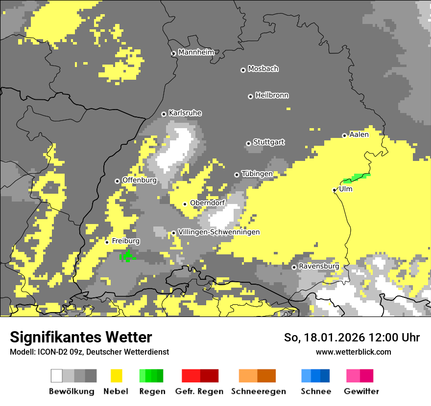Signifikantes Wetter