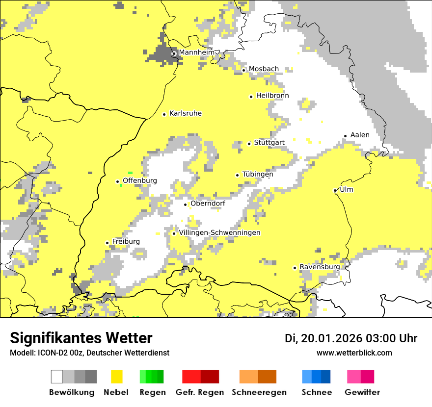 Signifikantes Wetter