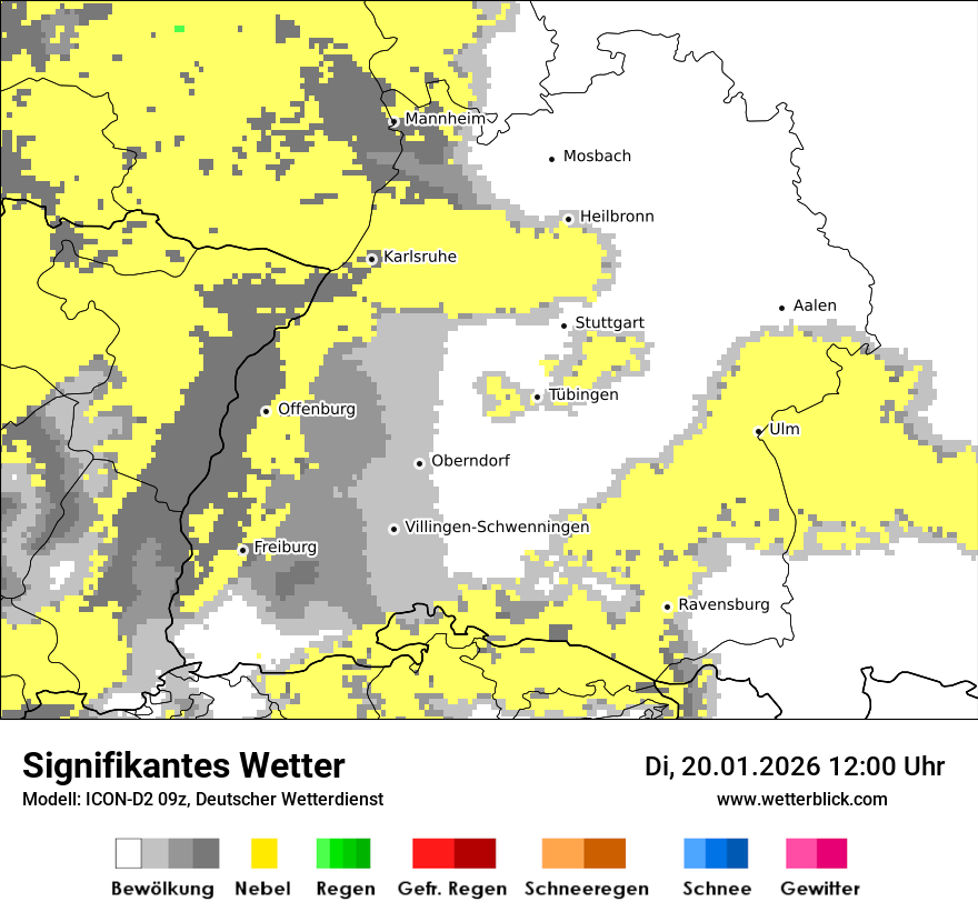 Signifikantes Wetter