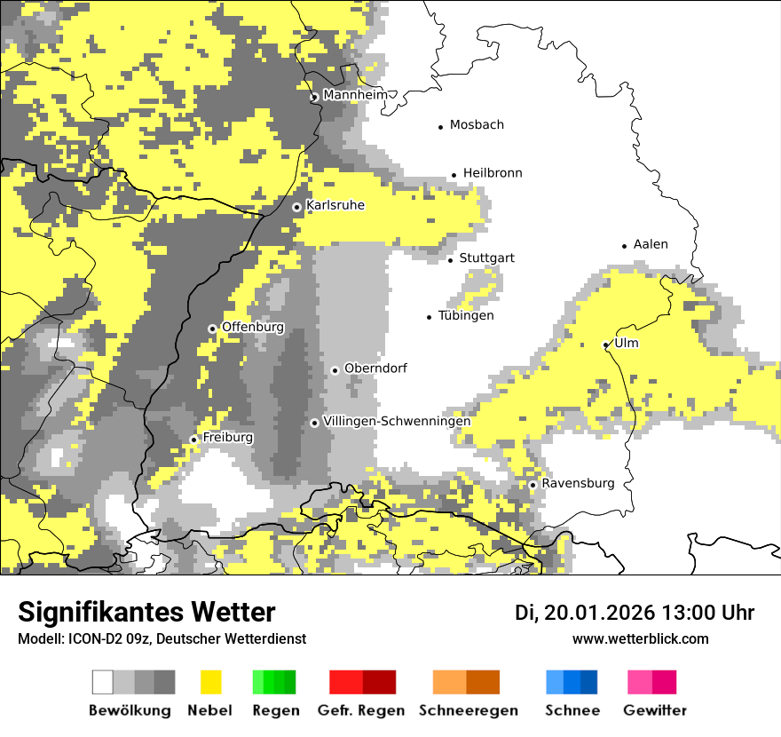 Signifikantes Wetter