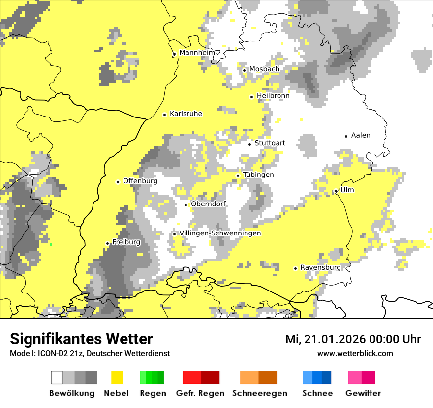 Signifikantes Wetter