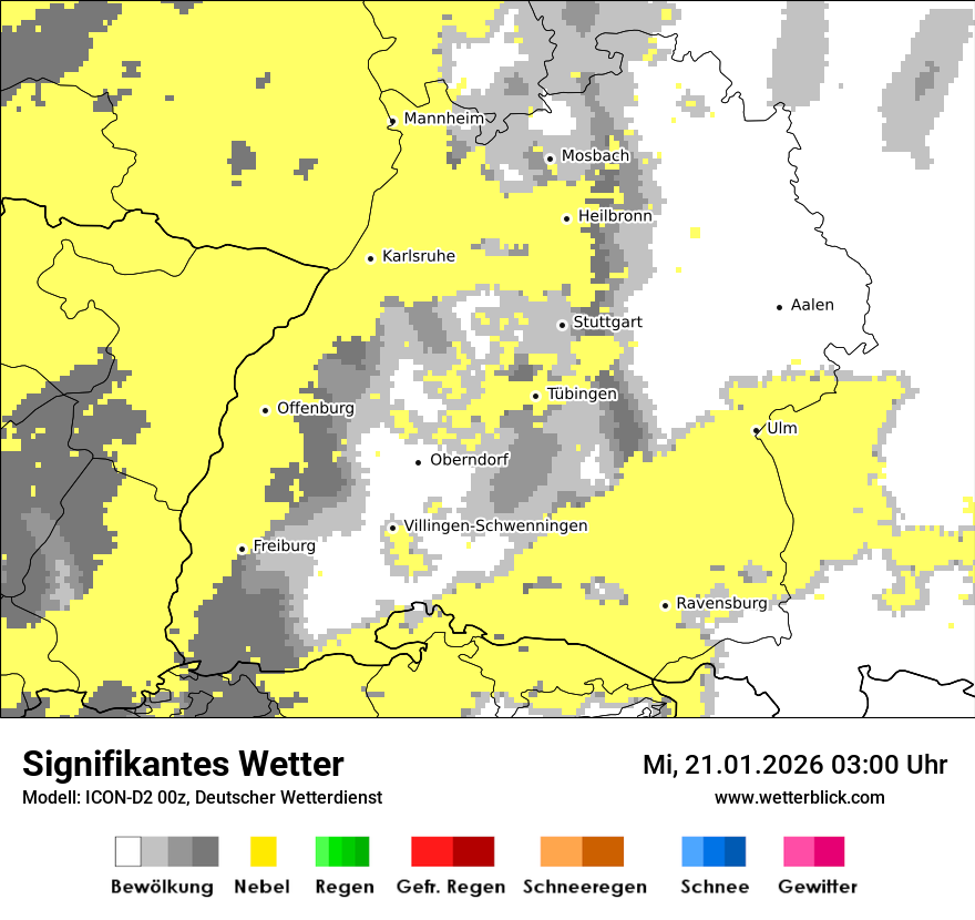 Signifikantes Wetter
