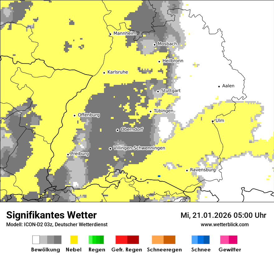 Signifikantes Wetter