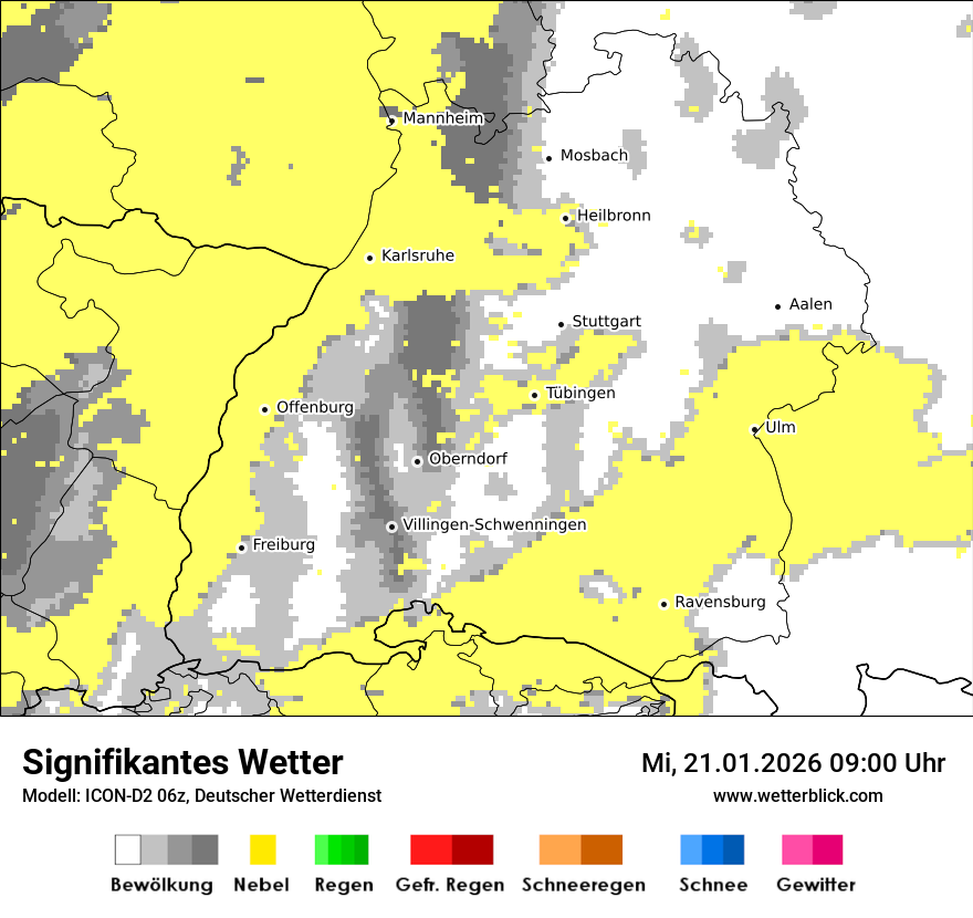 Signifikantes Wetter