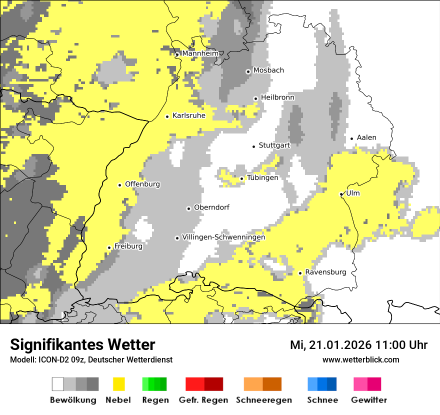 Signifikantes Wetter