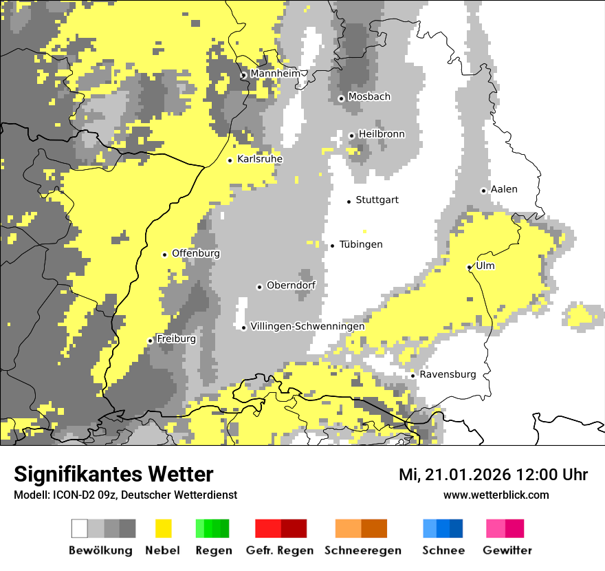 Signifikantes Wetter