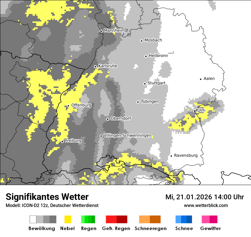 Signifikantes Wetter