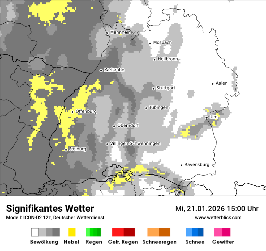 Signifikantes Wetter