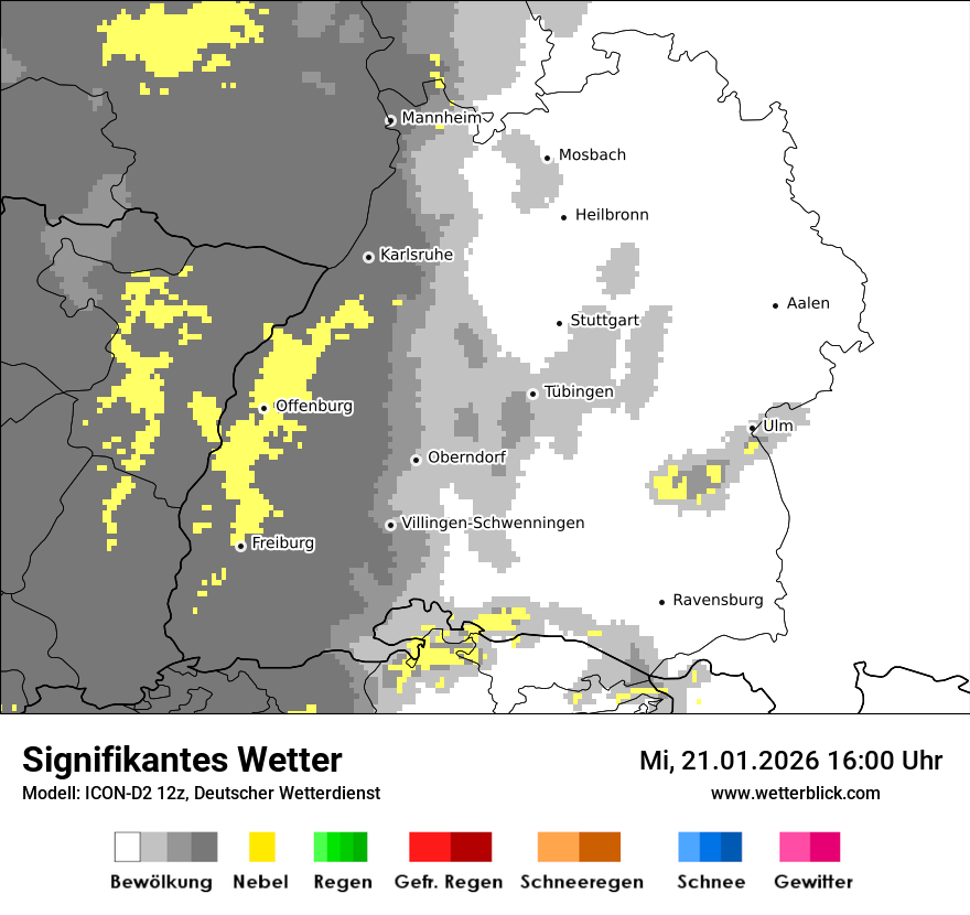 Signifikantes Wetter