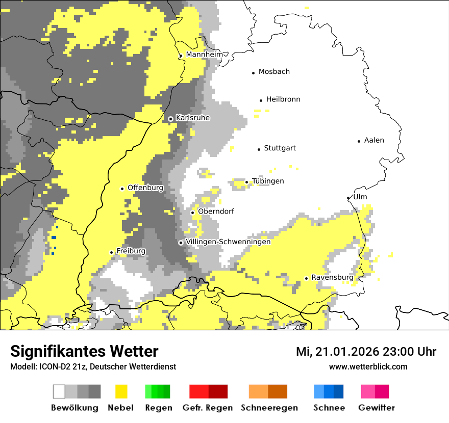 Signifikantes Wetter