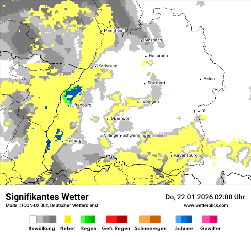 Signifikantes Wetter