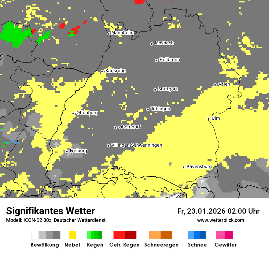 Signifikantes Wetter