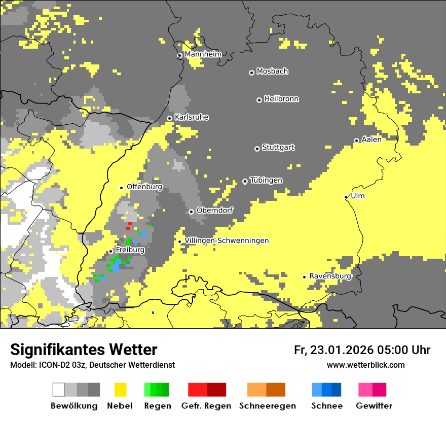 Signifikantes Wetter