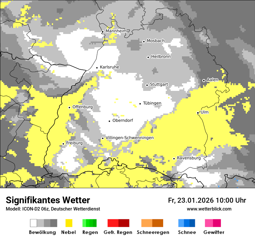 Signifikantes Wetter