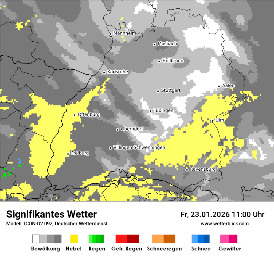 Signifikantes Wetter
