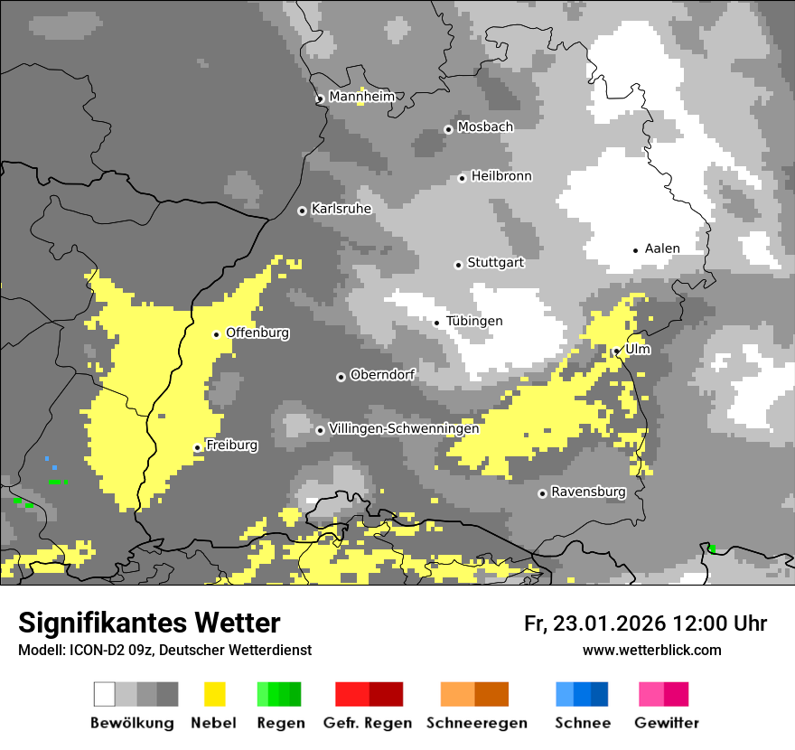 Signifikantes Wetter