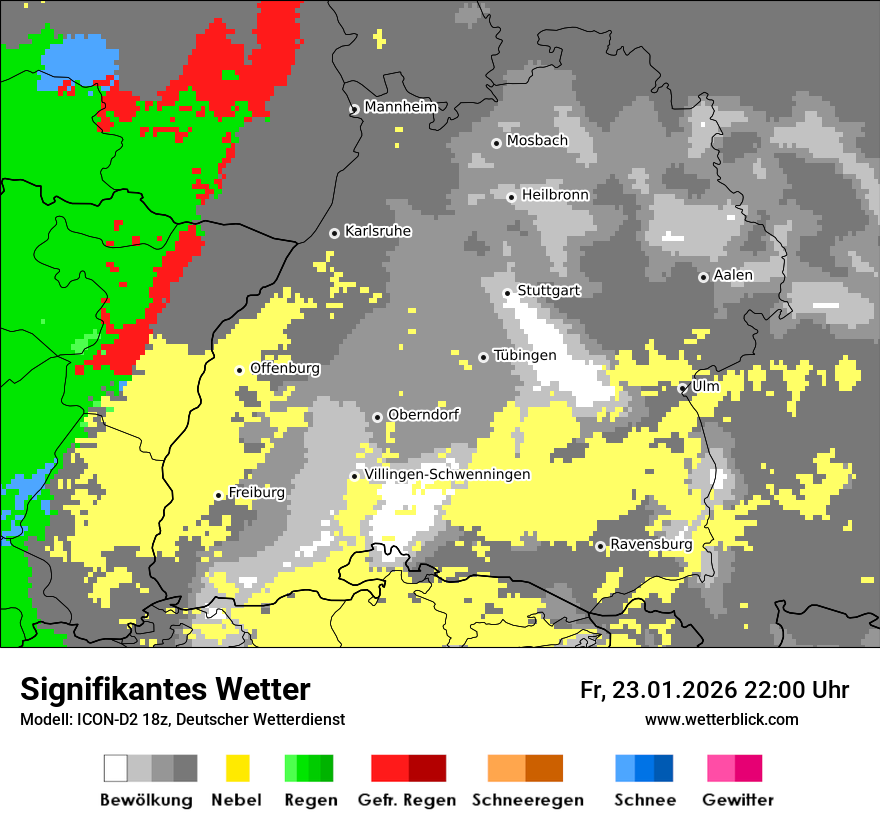 Signifikantes Wetter