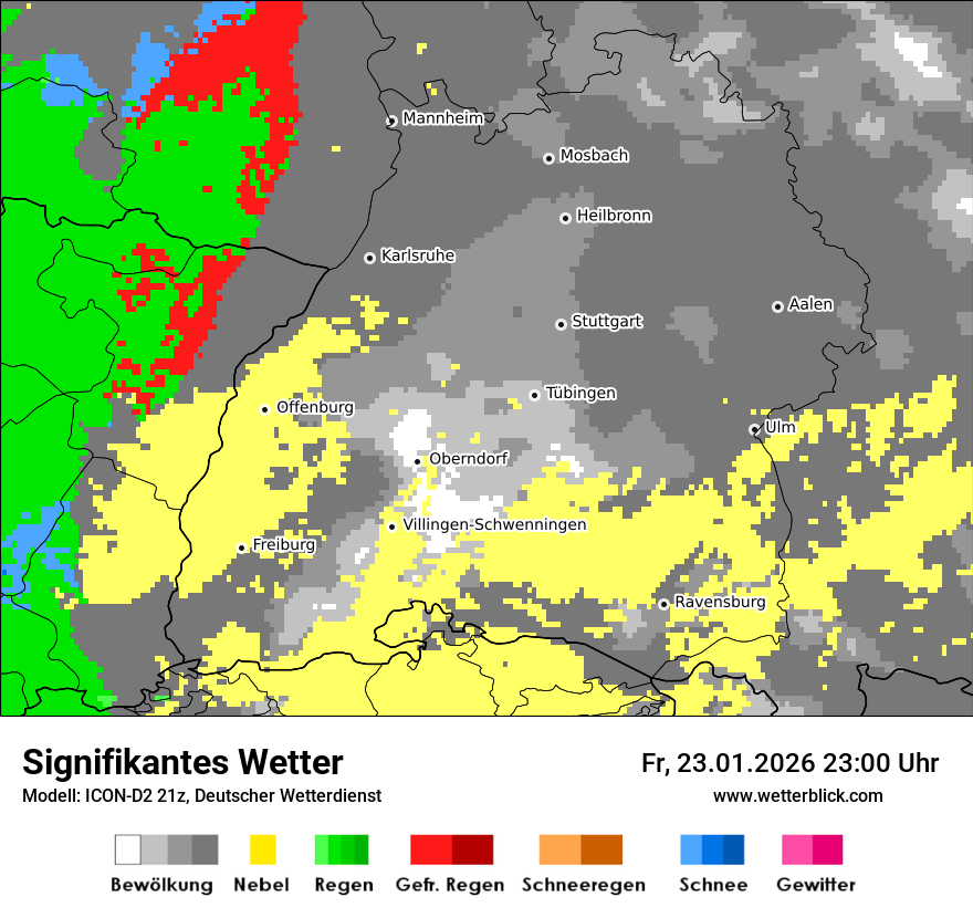 Signifikantes Wetter
