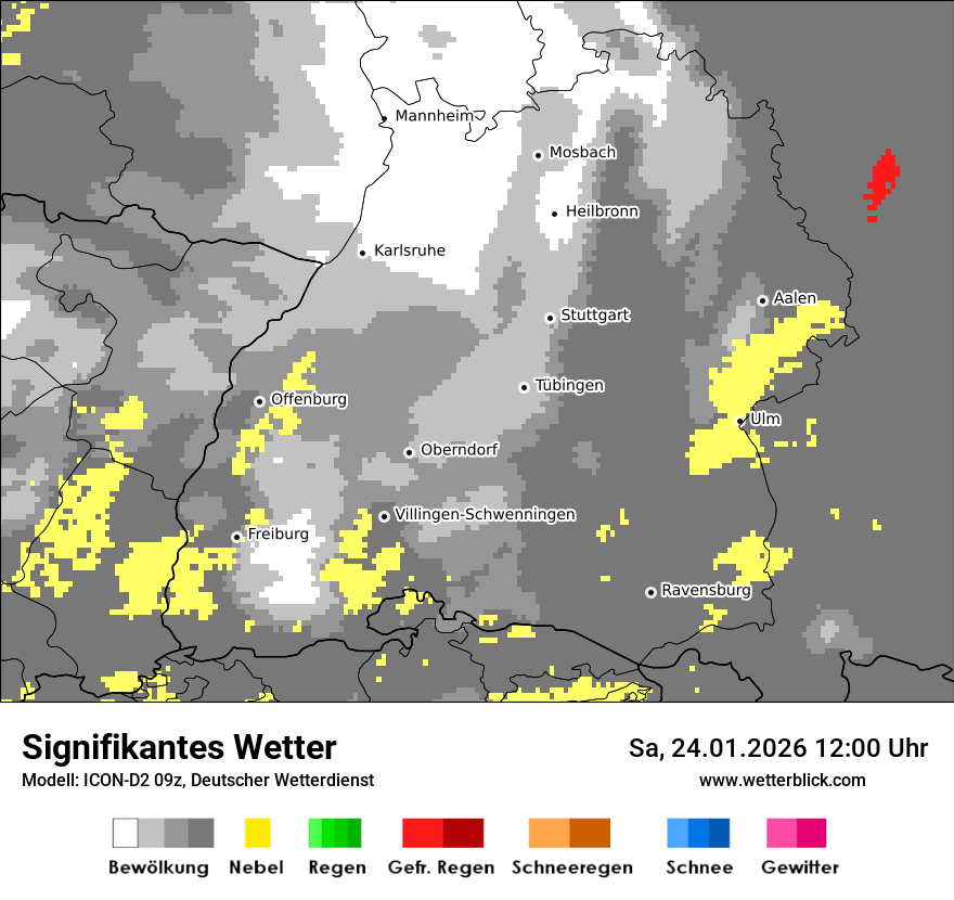 Signifikantes Wetter