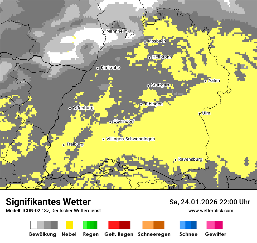 Signifikantes Wetter