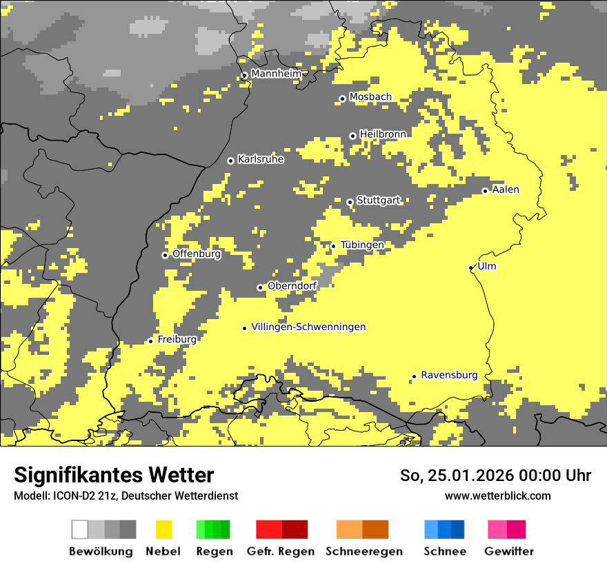 Signifikantes Wetter