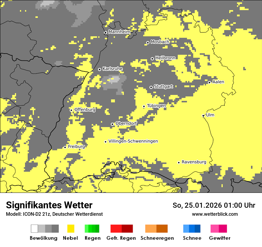 Signifikantes Wetter