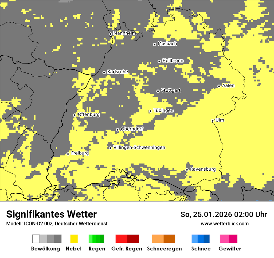 Signifikantes Wetter