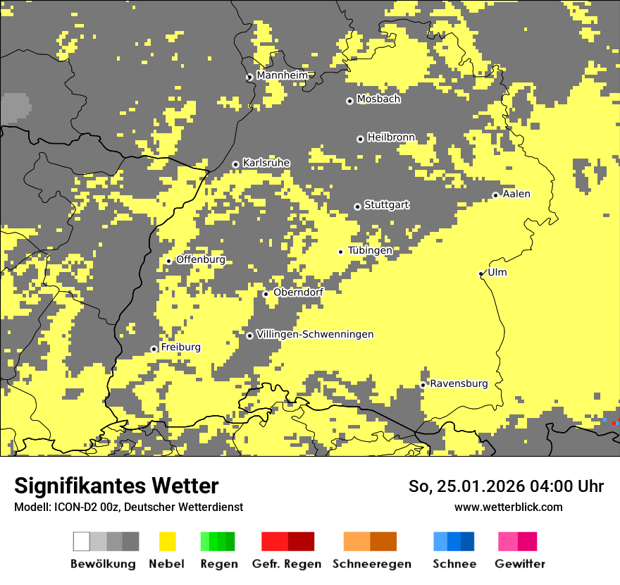 Signifikantes Wetter