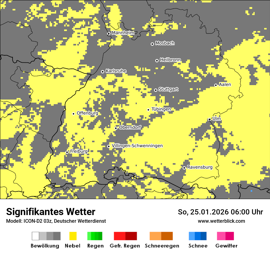 Signifikantes Wetter