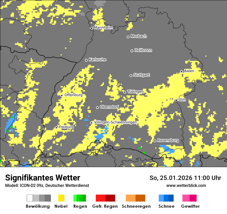 Signifikantes Wetter