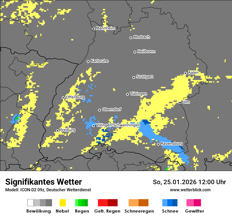 Signifikantes Wetter