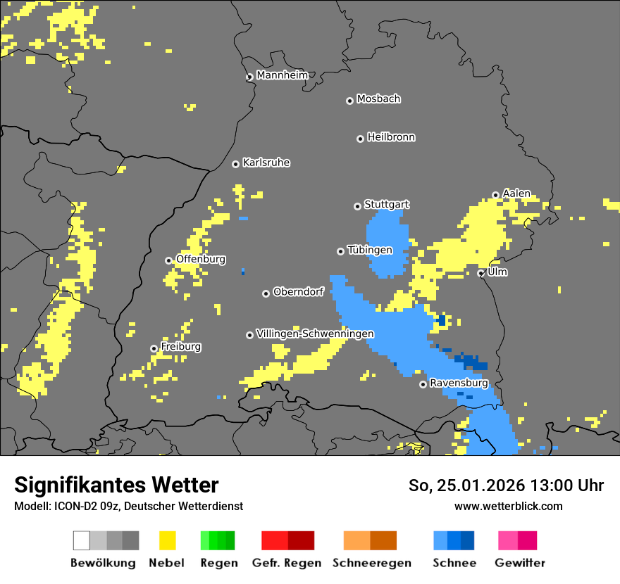 Signifikantes Wetter