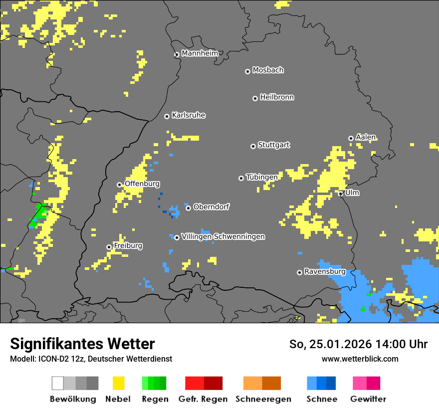 Signifikantes Wetter