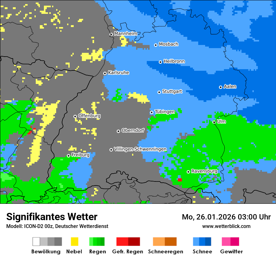 Signifikantes Wetter