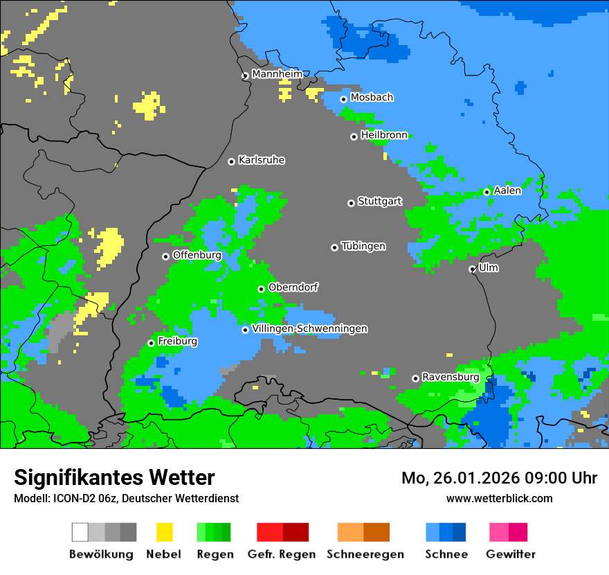 Signifikantes Wetter