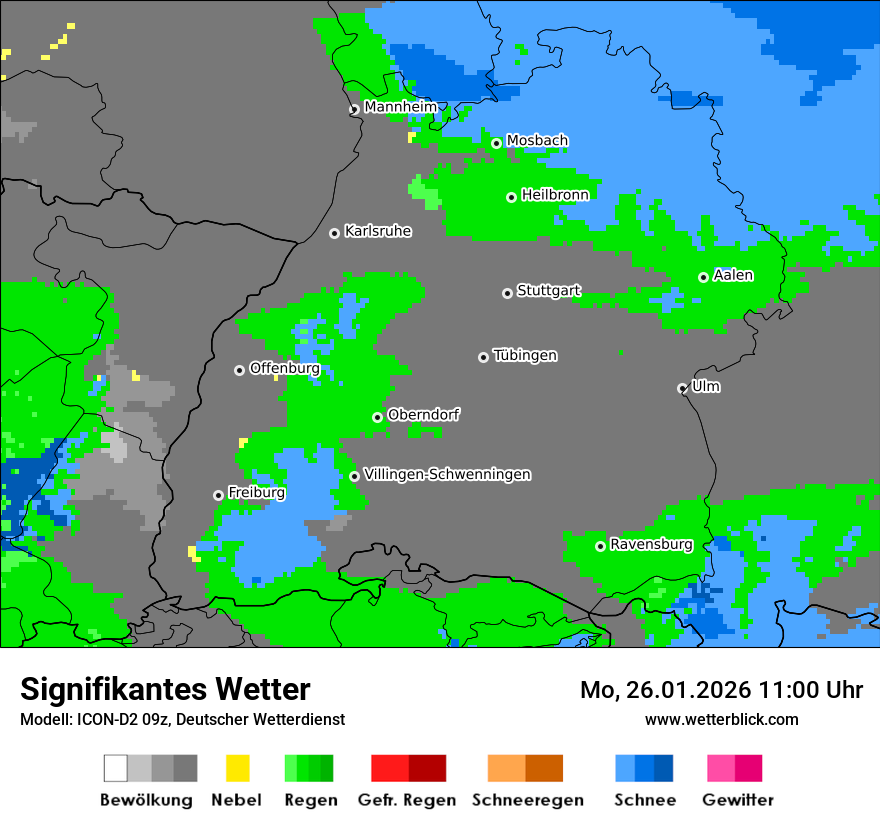 Signifikantes Wetter
