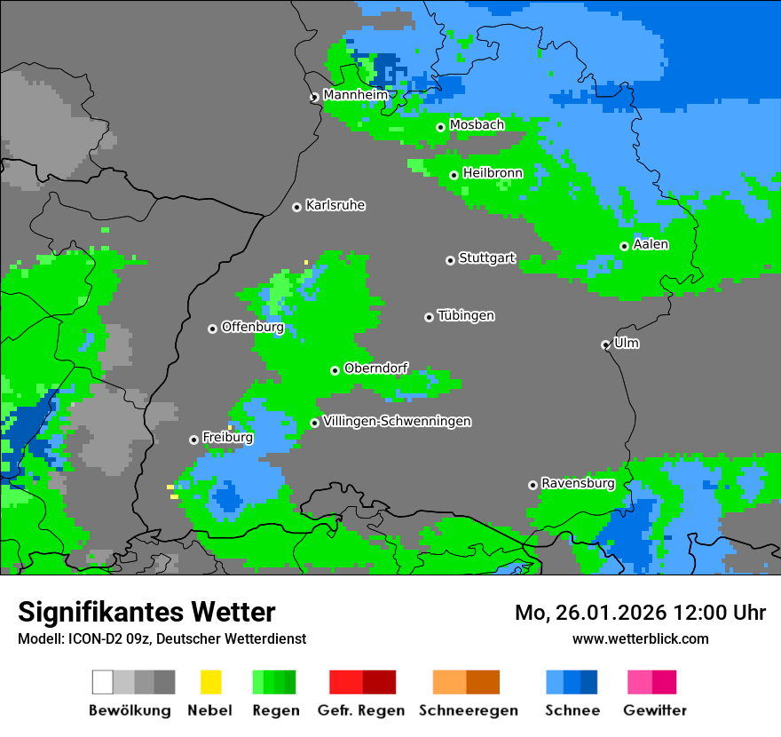 Signifikantes Wetter