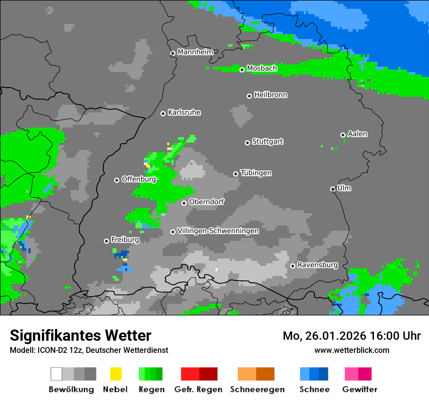 Signifikantes Wetter