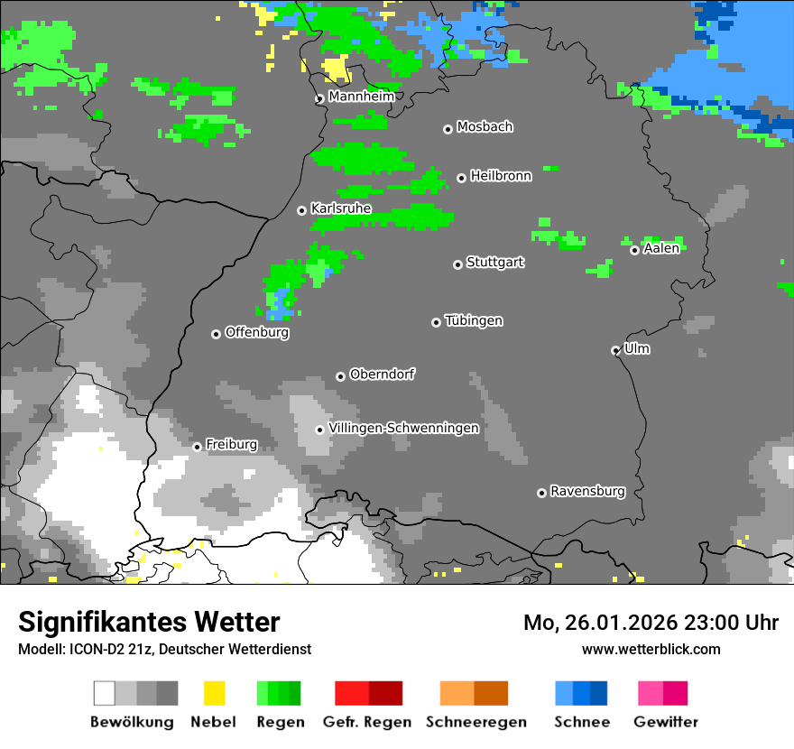 Signifikantes Wetter