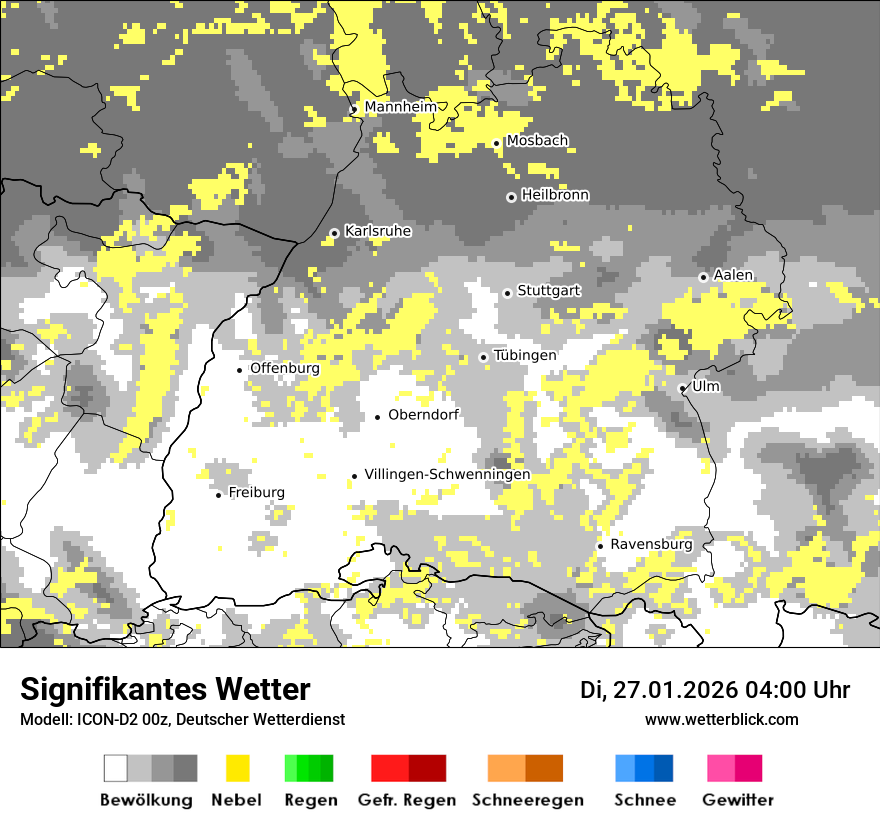 Signifikantes Wetter
