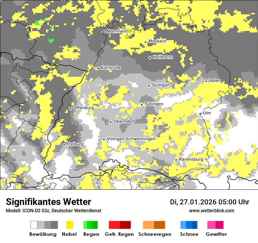 Signifikantes Wetter