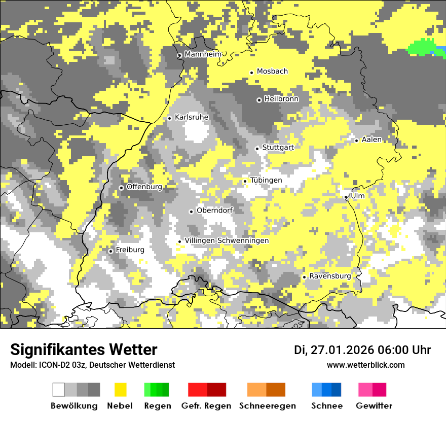 Signifikantes Wetter