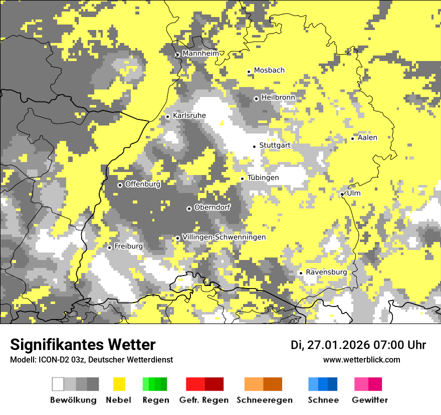 Signifikantes Wetter