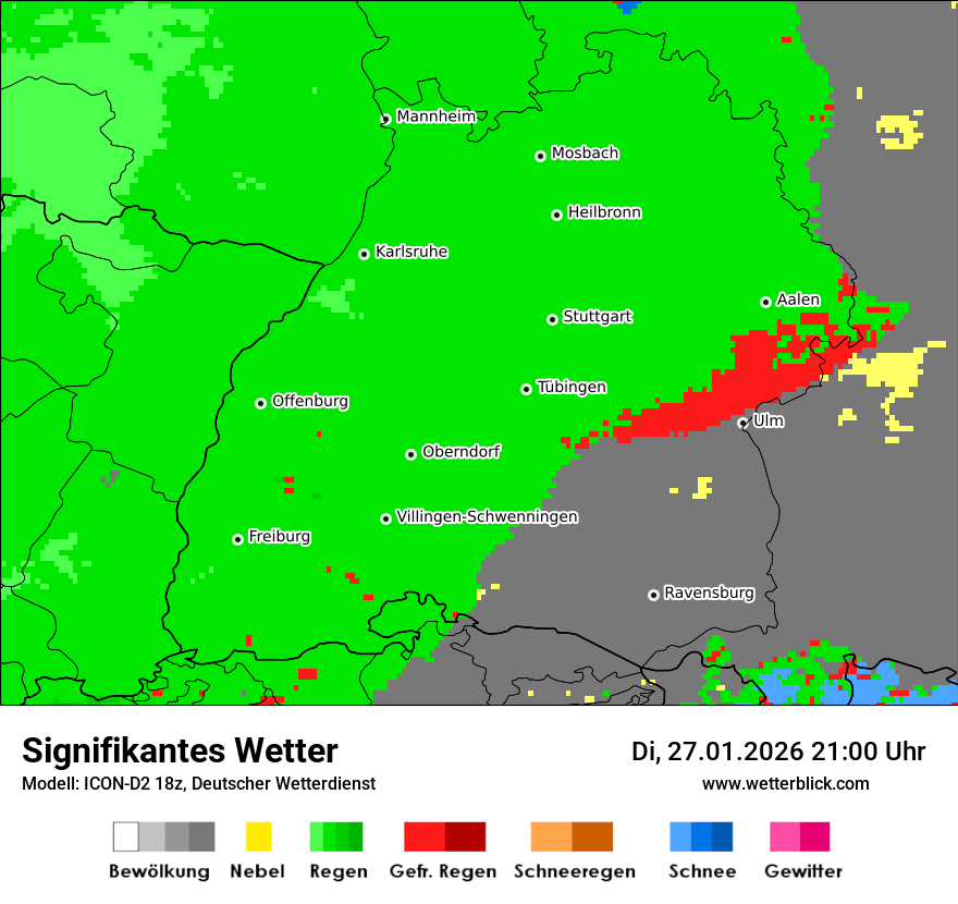 Signifikantes Wetter