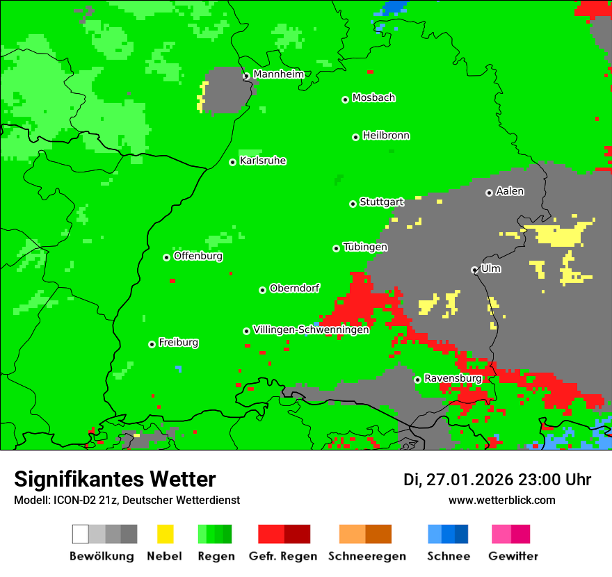 Signifikantes Wetter
