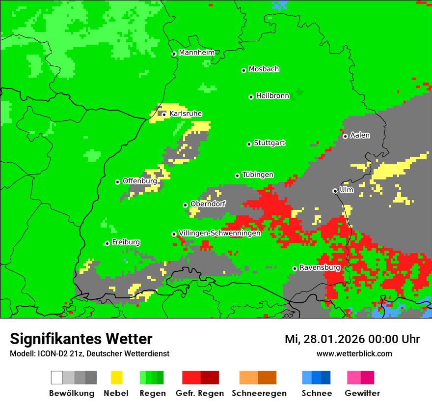 Signifikantes Wetter