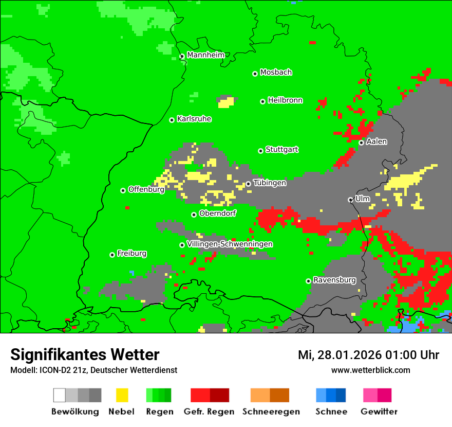 Signifikantes Wetter