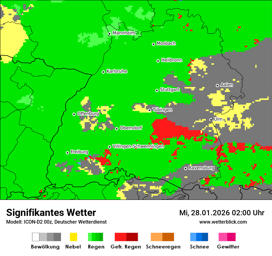 Signifikantes Wetter