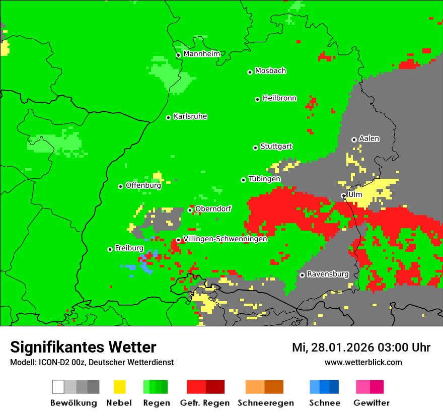 Signifikantes Wetter